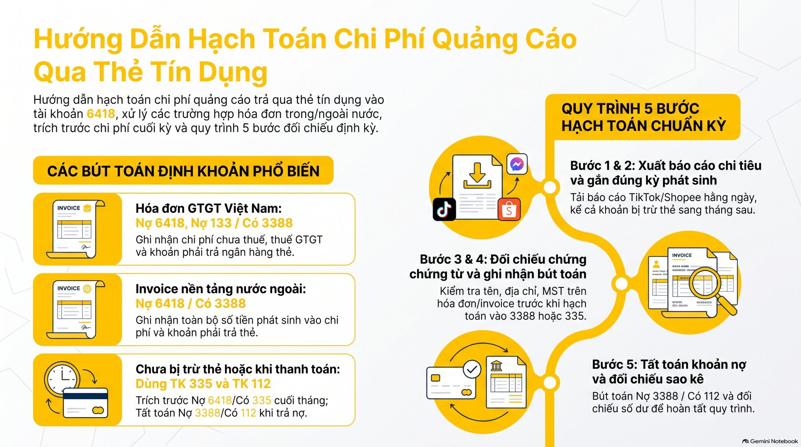 Hạch toán chi phí quảng cáo trả bằng thẻ tín dụng ghi thế nào? 5 bước mới nhất 2026