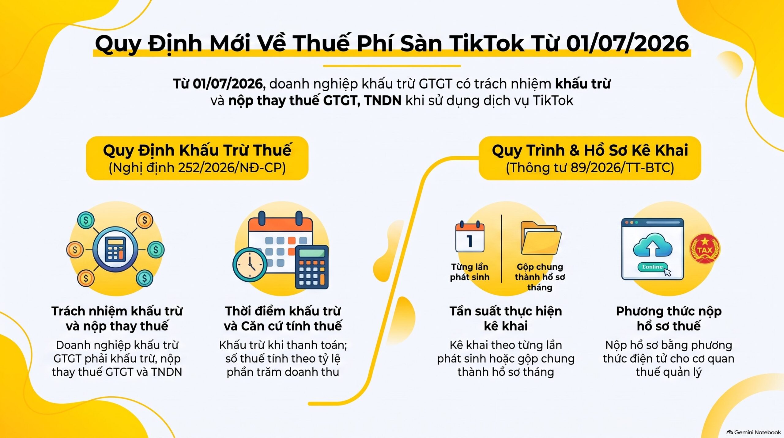 Phí sàn TikTok hạch toán thế nào và có phải nộp thuế nhà thầu? Mới nhất 2026