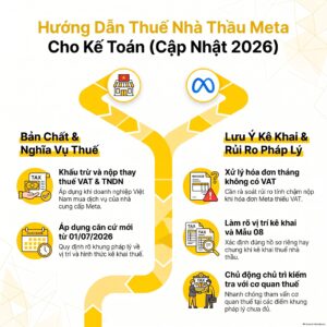 Thuế nhà thầu Meta: sơ đồ khai riêng so với thuế nhà thầu TikTok