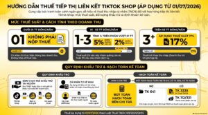 Thuế tiếp thị liên kết TikTok Shop: căn cứ pháp lý cho kế toán viên
