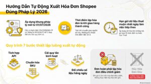Tự động xuất hóa đơn cho đơn hàng Shopee theo Nghị định 254/2026