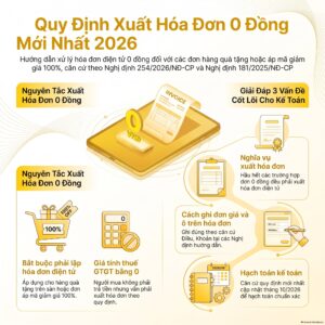 Hướng dẫn xuất hóa đơn 0 đồng cho đơn hàng tặng và đơn áp mã giảm 100% trên sàn